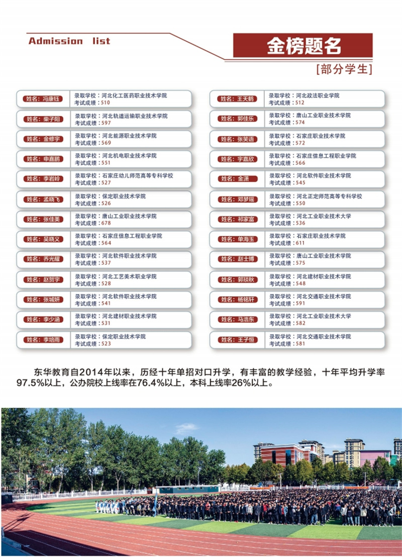 石家莊東華鐵路學校2024年單招班招生簡章