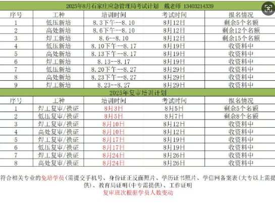 應(yīng)急管理局焊工證需要去哪里報名？全國通用嗎？